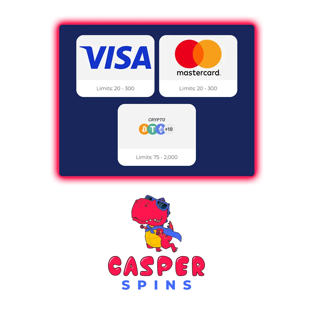 Check out the payment methods and top up your account at Casper Spins.